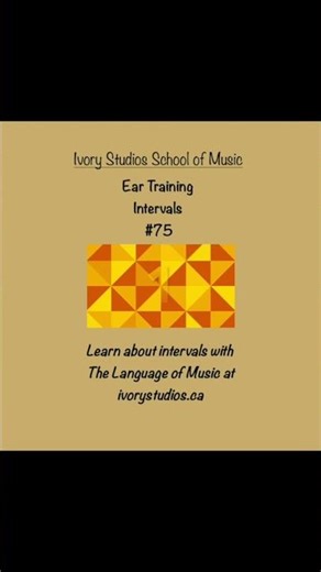Ear Training – Perfect Intervals