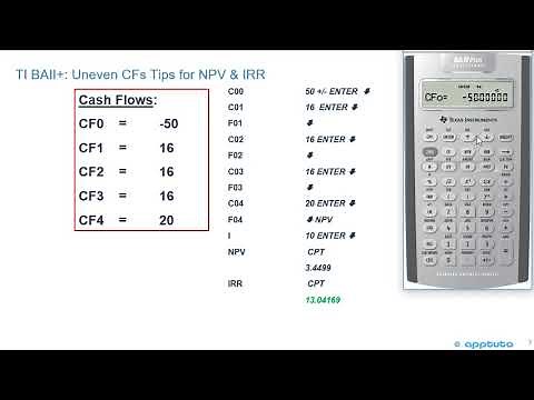 calculate and interpret NPV, IRR, payback period ,discounted payback period, and..