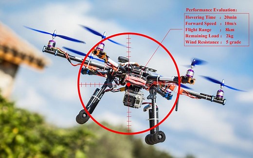 多旋翼飞行器设计与控制[官方原版]