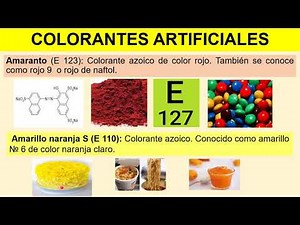 FOOD SAFETY: ADDITIVES (COLORINGS AND PRESERVATIVES)