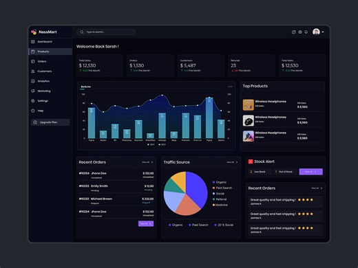 NaasMart E-commerce Admin Dashboard UI