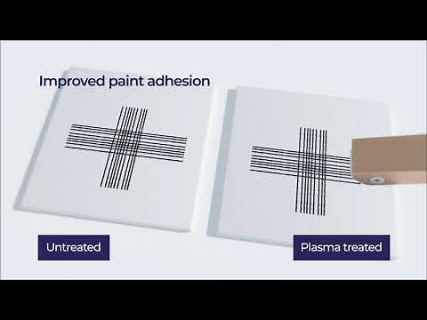 Henniker Plasma - Plasma Surface Activation Explained
