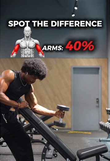 How to Grow Arms Bigger Fast: Single Arm Dumbbell Hammer Curl