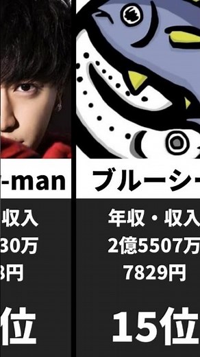 【ランキング】日本YouTuber年収ランキングTOP30！2025#ランキング #youtube #youtuber #日本