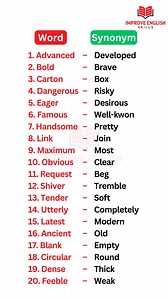279K views · 4.8K reactions | 100 Most Important Synonyms in English #synonyms #improveenglishskills #STUDY #students #education #doghealth #thinline #floydmayweather #day10 #JamieFoxx #championsleague #learning #virals #speakingpractice #learnenglishonline #viralvideo #vocabulary #trending #reelsfb #fyp #IELTS #reels #viralreels #video #facebookreels #improveenglishskills121 #foryoupage #fypシ゚viral #english #viralpost #foryou | Improve English Skills | Facebook
