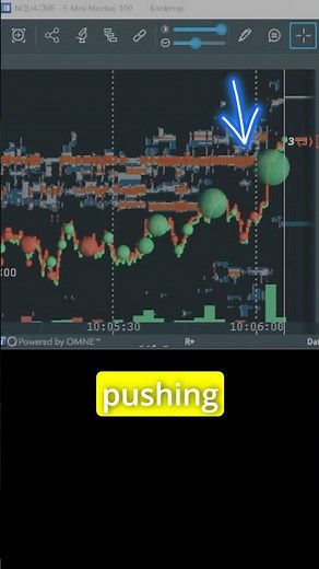 Day Trading With Bookmap! #trading #daytrading #bookmap