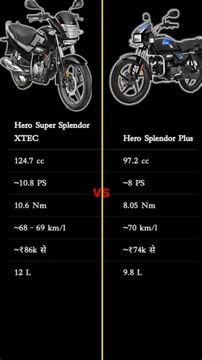 super splendor plus vs super splendor xtec ||😱😱😱#bike
