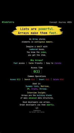 Why Arrays Can Access 1 Billion Elements Instantly 🤯 | O(1) Explained Visually