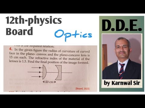 12th-physics: optics numericals.