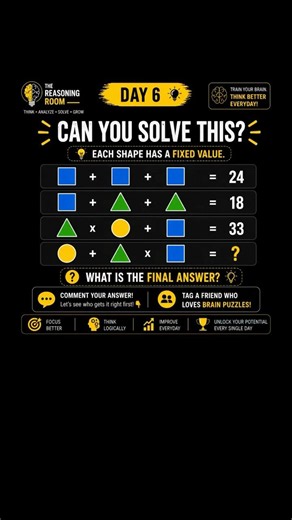 DAY 6 — Can You Find The Final Answer?