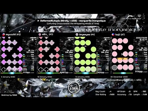 myucchii vs eiEn_ vs imyeeyee vs bojii | DeformedEutopia - marguerite inorganique - osu! mania