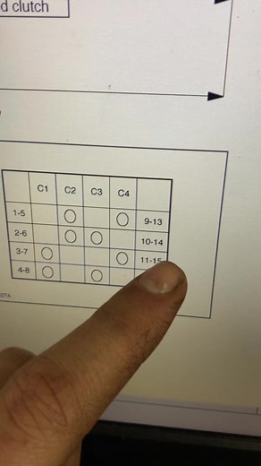 Troubleshooting Transmission Issues on a New Holland TS100A Tractor