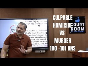 Culpable Homicide vs Murder Difference | BNS IPC | Judiciary Demo Lecture