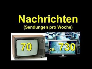 TV gestern und heute
