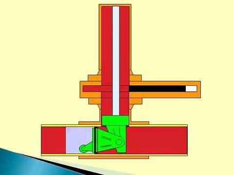 Simulation - Hot Tapping And Double Position Line Stopple Using Temporary Bypass