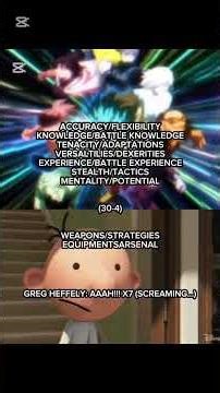 Deku VS Greg Heffely (Street Tier Hunter Part 1)