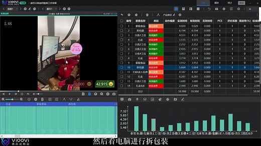 sop怎么做_如何编写sop_sop制定方法_sop制作工具_sop作业指导书软件