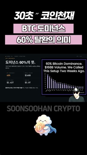 지금 알트 들고 있으면 손해입니다 | BTC 도미넌스 60% 돌파의 진짜 의미