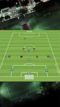 The EASIEST 7v7 Formation for New Youth Coaches ⚽ 🏆 #youthsoccer #coachingtips #7v7