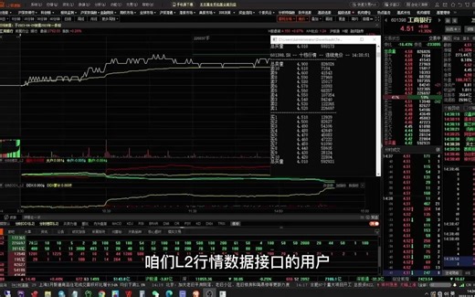 level2行情接口十档行情数据对比