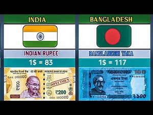 Different Countries Currency Exchange US Dollar | Around The World 🌎