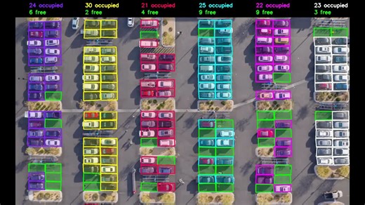 #ultralytics #yolo | Viet Nguyen