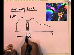 Mod-02 Lec-11 L11-Response to Arbitrary, Step and Pulse Excitations, Response to Impact Load