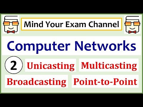 Broadcast, Multicast, Unicast & Point-to-Point Communication | Computer Networks Course | Lecture 2