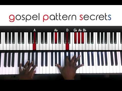O'Magnify The Lord - Congregational (Piano Tutorial)