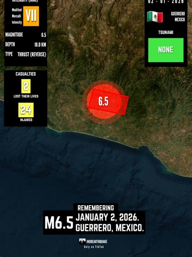 Remembering the Guerrero Earthquake of January 2, 2026