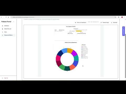 Tableau Next Virtual Hackathon 2025