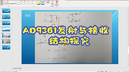 AD9361发射与接收结构探究