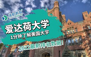 一分钟了解美国爱达荷大学—2022年最新排名—续航教育可视化大数据