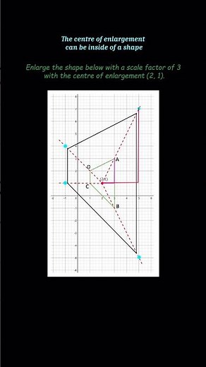 Enlargement with Centre Inside the Shape GCSE Maths #maths #igcse #mathematics #viral #education