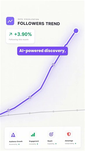 Run Your Entire Influencer Campaign on Autopilot