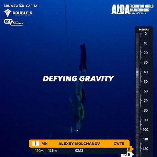 In freediving, freefall is the part of the dive when you stop kicking and just sink down naturally. Here’s how it works: • At the start of the dive, you have to kick or pull yourself down because your body is still positively buoyant (it wants to float up) • As you go deeper, the pressure increases and compresses the air in your lungs, making you heavier. • At a certain depth — usually around 20 meters for most divers — your body becomes negatively buoyant. That means gravity starts pulling you 