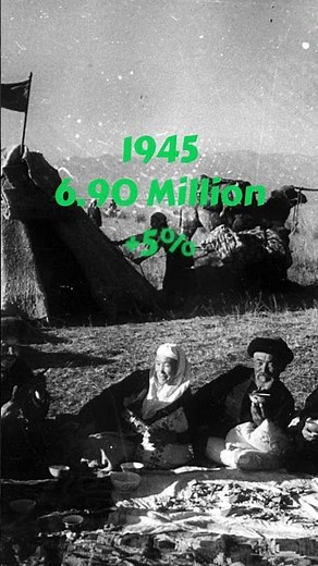 Population of Kazakhstan 1897-2025