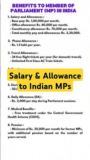 Salary & Allowance to MPs #india