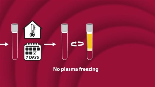 How HEMAcollect™•PROTEIN BCT Is Transforming Plasma Proteomics | Sample Stability Simplified | Whitehead Scientific