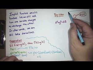 Implicit differentiation (Calc 1; Lecture 13; Fall 24)