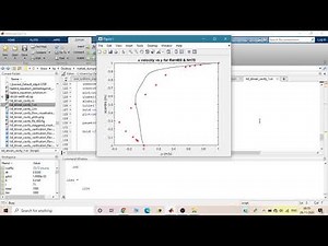 Finite volume method lid driven cavity