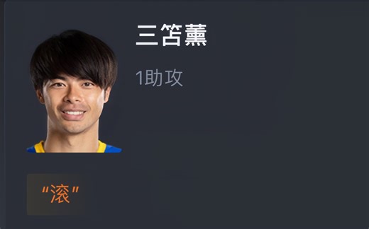 【英超】布莱顿主场2-1布伦特福德 三笘薰打满全场献助攻 网友赛后评分