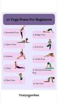 Yoga asanas for beginners | Yoga poses chart | Yoga Everyday