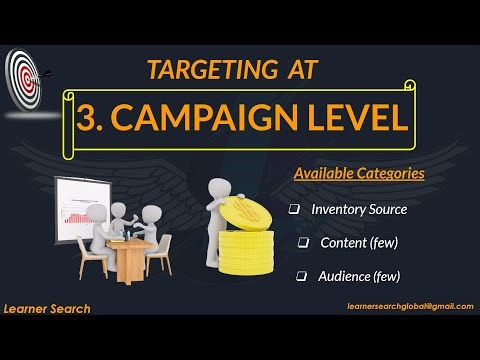 Dv360 Targeting | Part 4 | CAMPAIGN LEVEL TARGETING | Detailed Overview