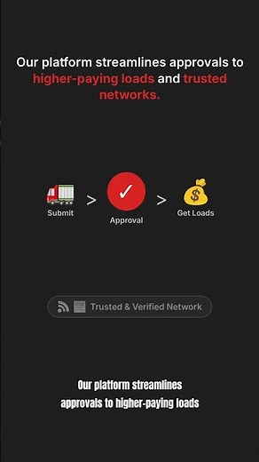 New RMIS Carrier Verification: What It Is & How to Complete It