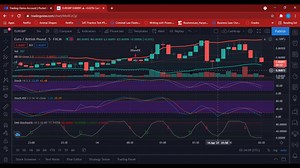 HFX Strategy Cash trap