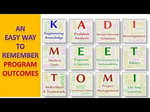 How to remember Program Outcomes?