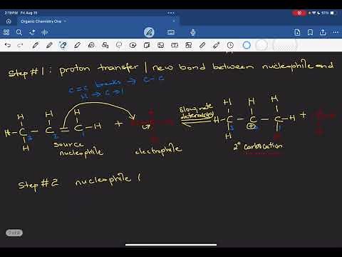 Mechanism: Acid-Catalyzed Hydration of Alkenes ( Alkenes + water)