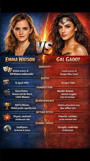 EMMA WATSON VS GAL GADOT #