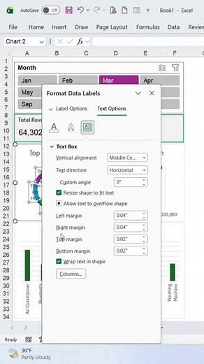 Excel Dashboard ဆွဲနည်း | Advanced Excel